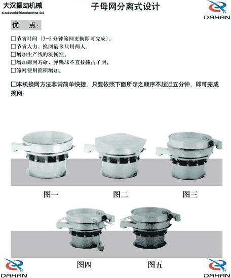 振動篩換網(wǎng)結(jié)構圖